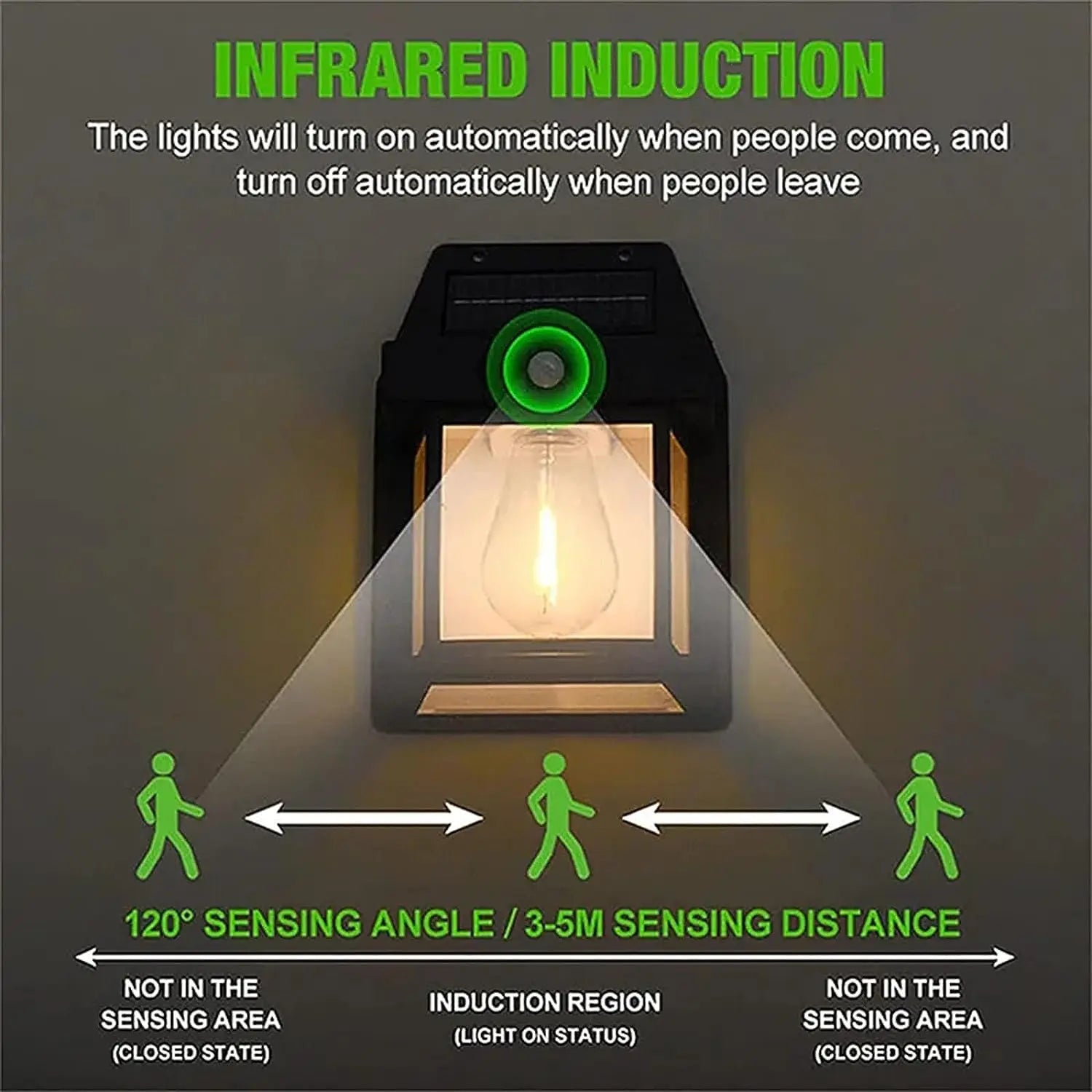 Solar Tungsten Wall Lights Outdoor Motion Sensor - 3 Modes IP65 Waterproof LED Barn Light, Auto Charging Solar Wall Sconce